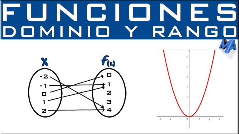 Dominio y Rango de Funciones: Claves Matemáticas Avanzadas