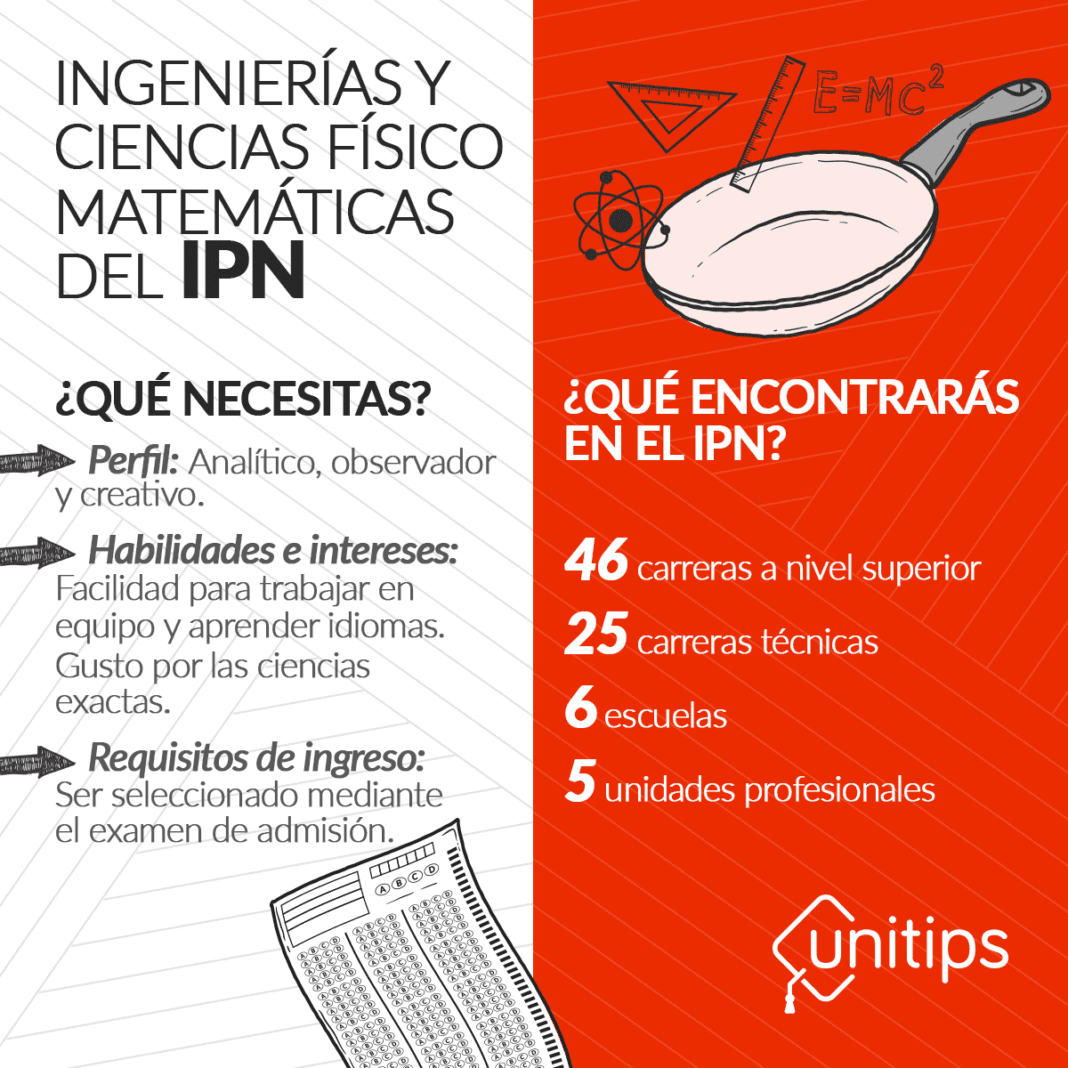 carreras-en-fisico-matematicas-la-mejores-universidades-de-mexico