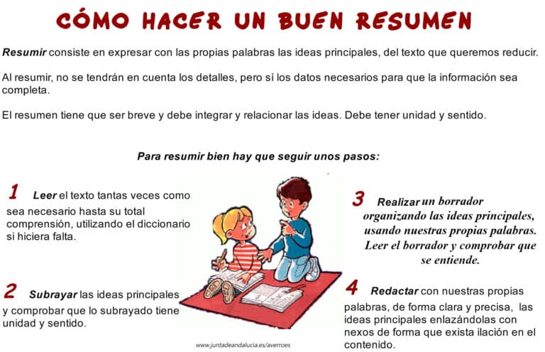 Cómo Hacer un Resumen Efectivo: Técnicas y Consejos