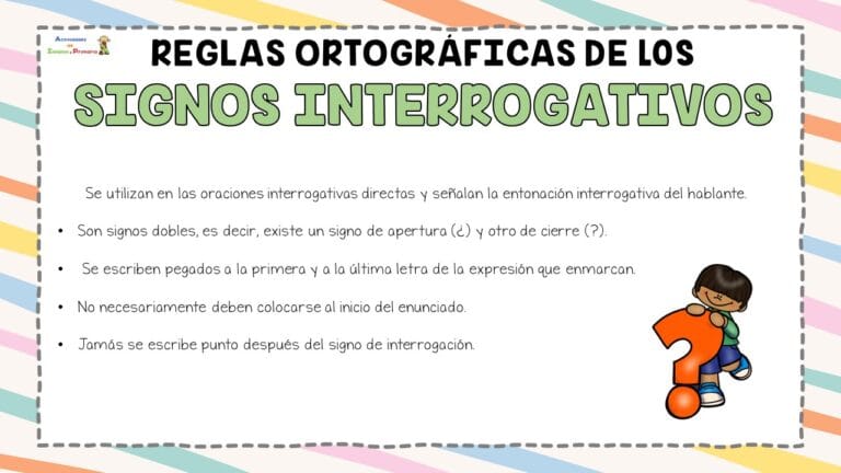 Cómo Usar Correctamente los Signos de Interrogación