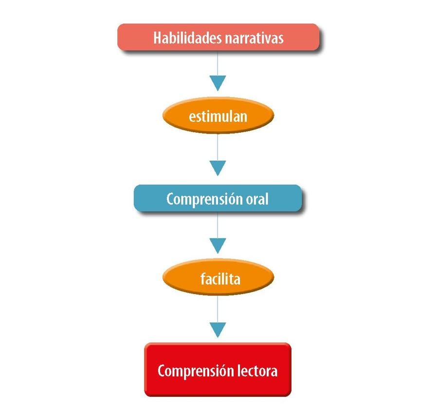 ejemplos-de-descripcion-mejorando-tus-habilidades-narrativas