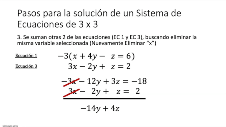 Domina la Solución de Ecuaciones Bivariables: Método Fácil