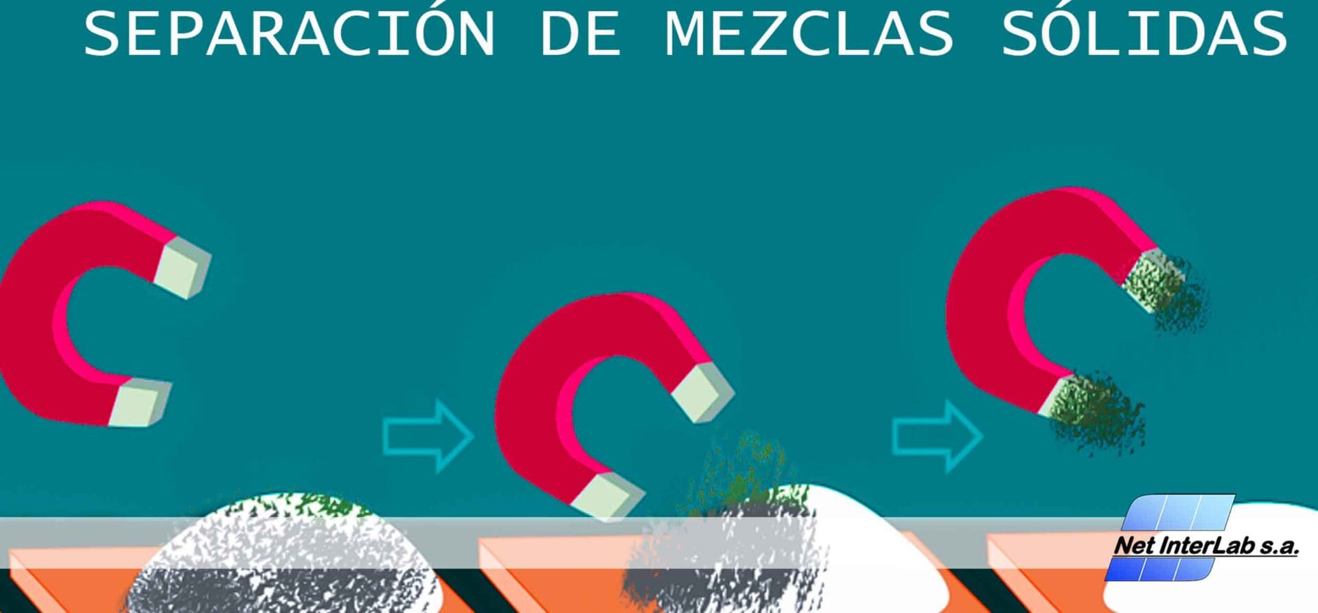 Métodos de Separación de Mezclas: Técnicas y Aplicaciones