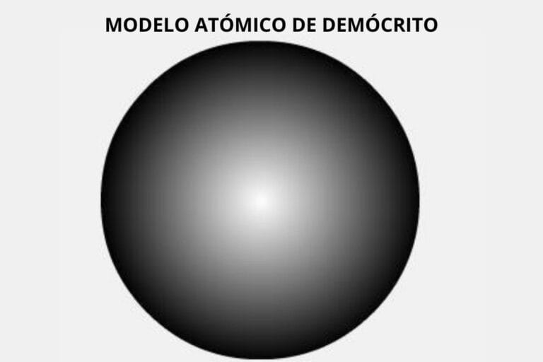 Modelo Atómico de Demócrito: Fundamentos y Contribuciones