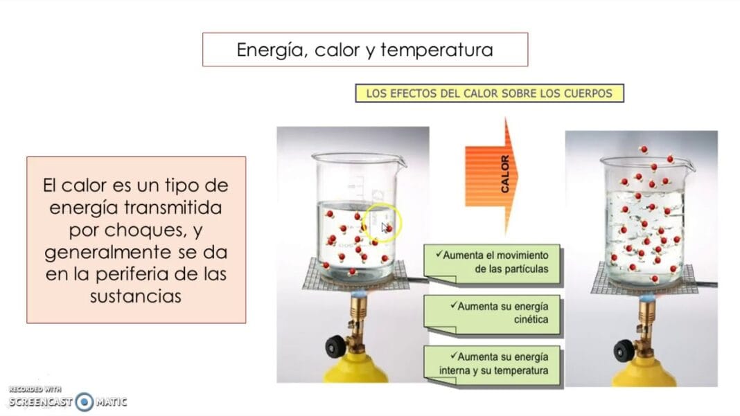 que-es-la-materia-exploracion-de-conceptos-basicos