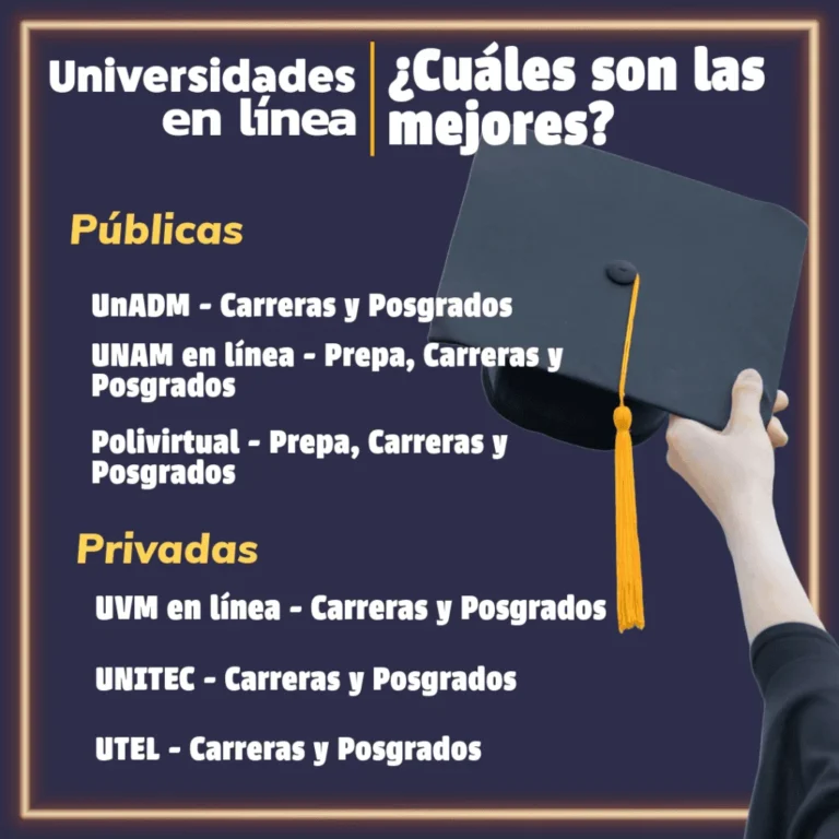 La Mejor Universidad en Línea en Chihuahua