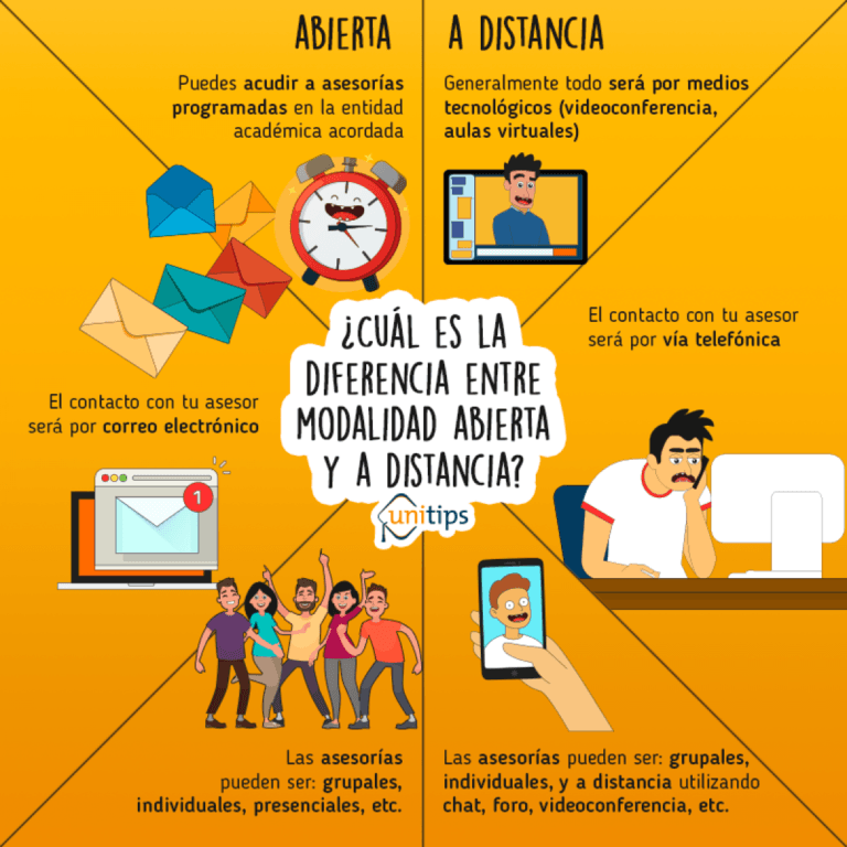 Estudia en línea en la Universidad de Hidalgo: Una educación flexible y de calidad
