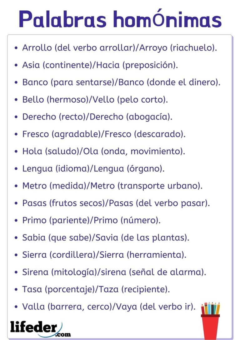 Homonimos: Entendiendo sus Usos y Diferencias en Español