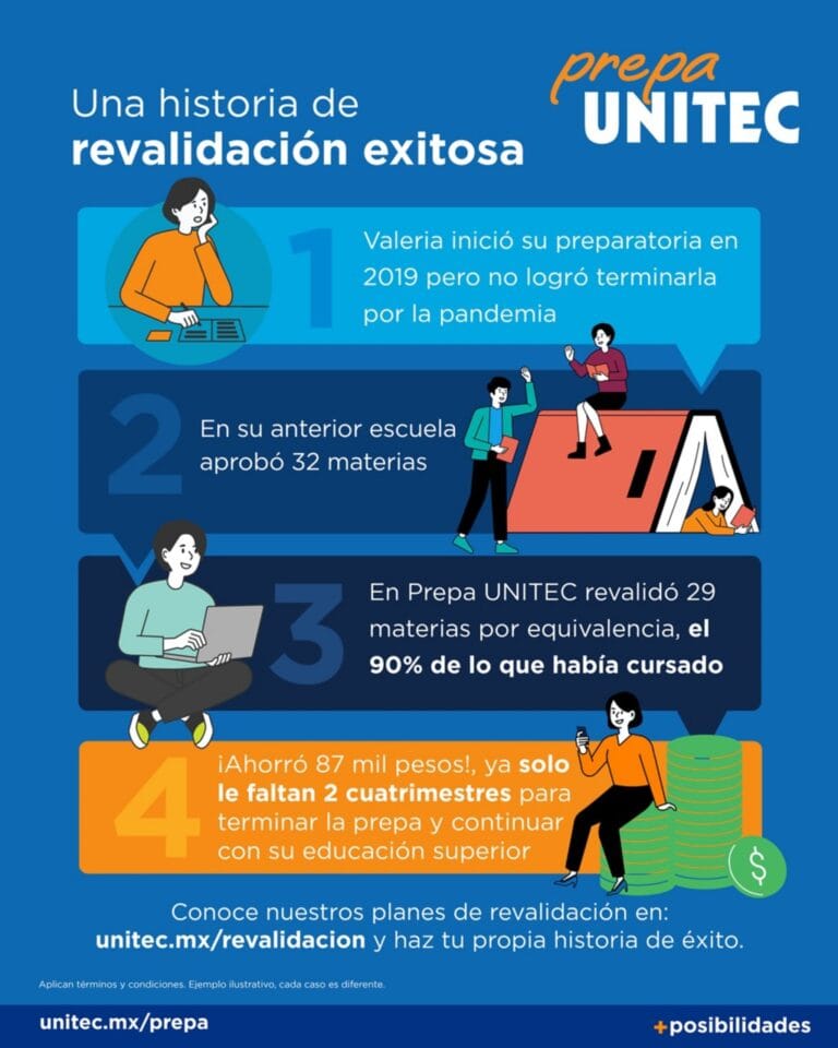 Revalida tu bachillerato en México y abre nuevas oportunidades educativas