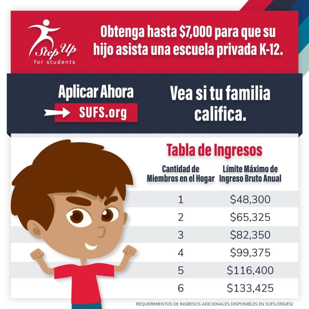 descubre-las-mejores-becas-universitarias-aprovecha-esta-oportunidad-unica