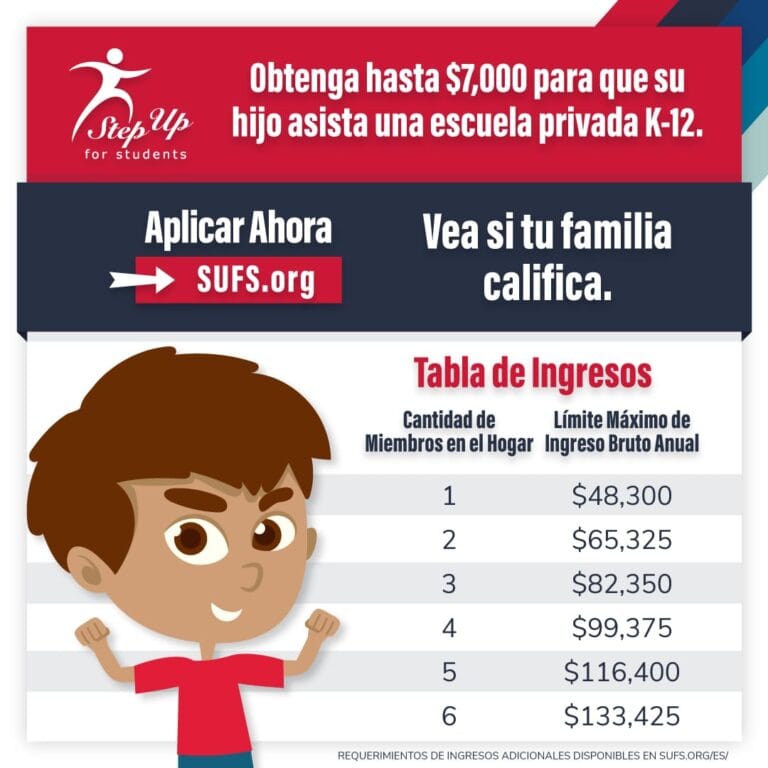 Descubre las Mejores Becas Universitarias: ¡Aprovecha esta Oportunidad Única!
