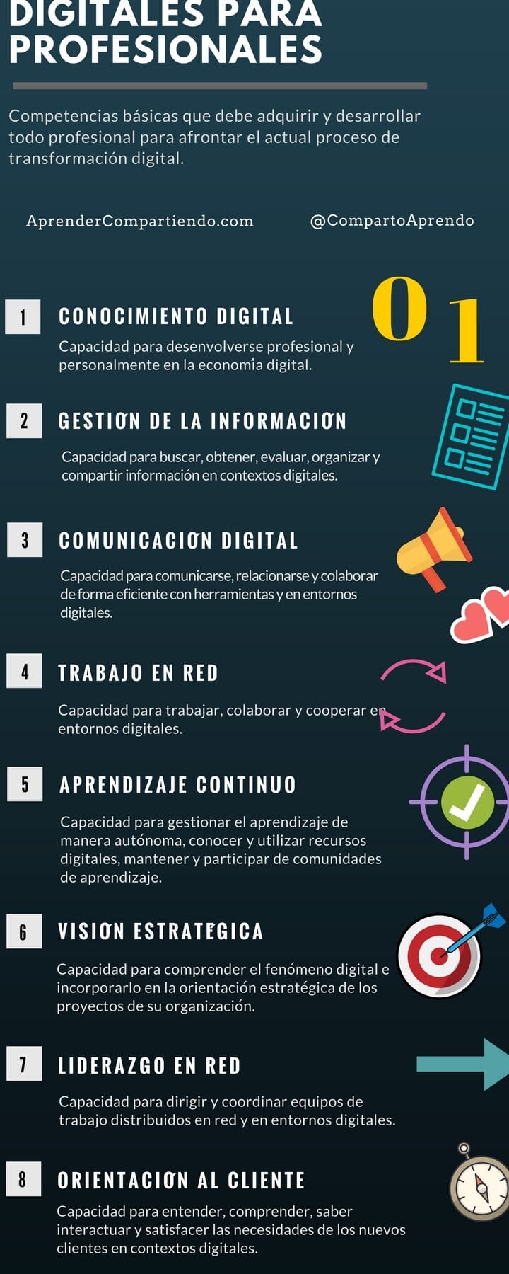Estudia Comunicación Online: ¡Potencia tu Futuro Profesional al Máximo!