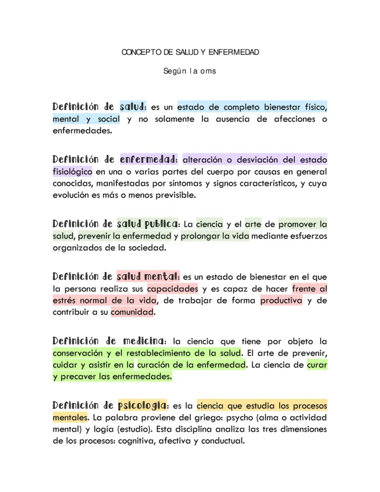 Concepto de Salud y Enfermedad: Entiende la importancia de cuidar tu bienestar