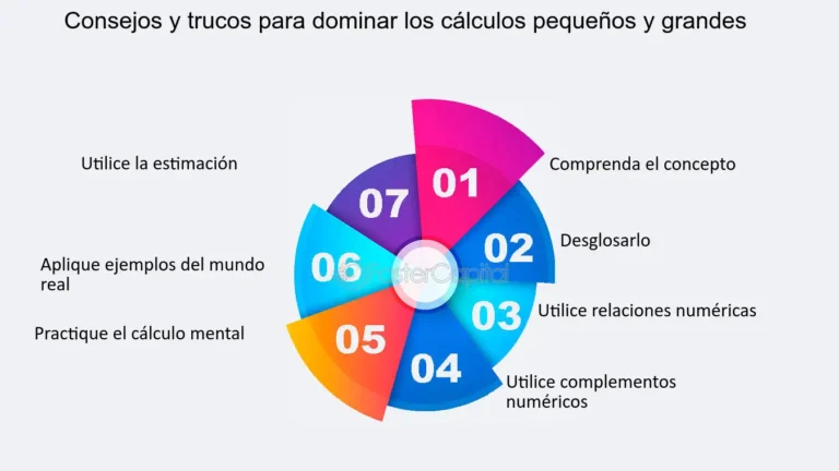 Conceptos Básicos de Estadística: Domina los Fundamentos con Estos Consejos Esenciales