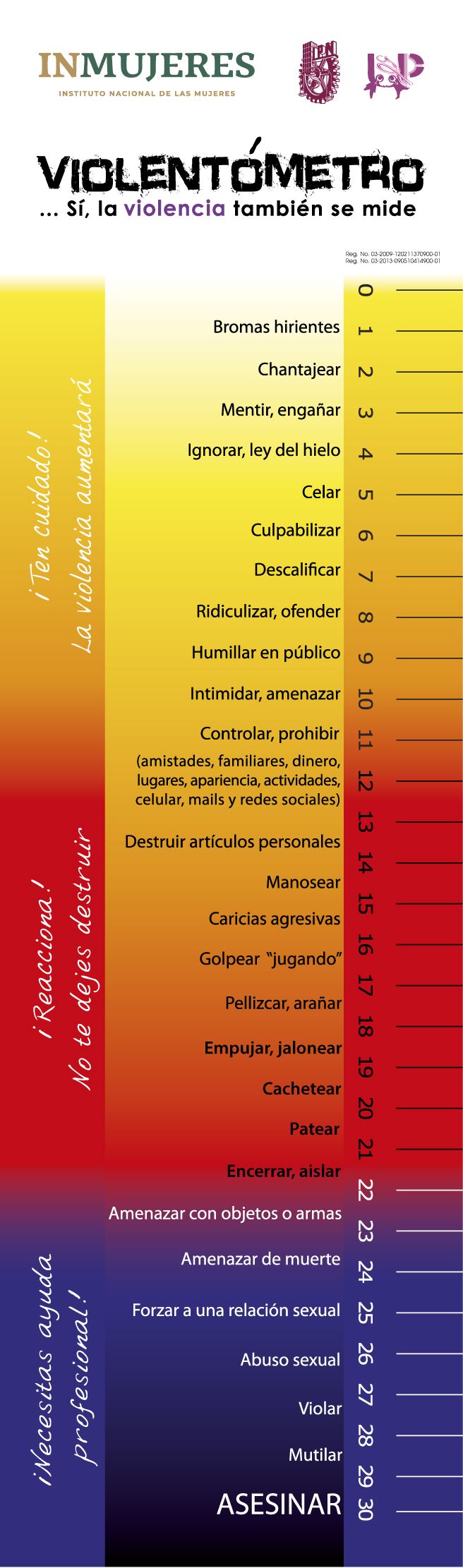descubre-como-funciona-el-violentometro-ipn-y-protege-tu-bienestar