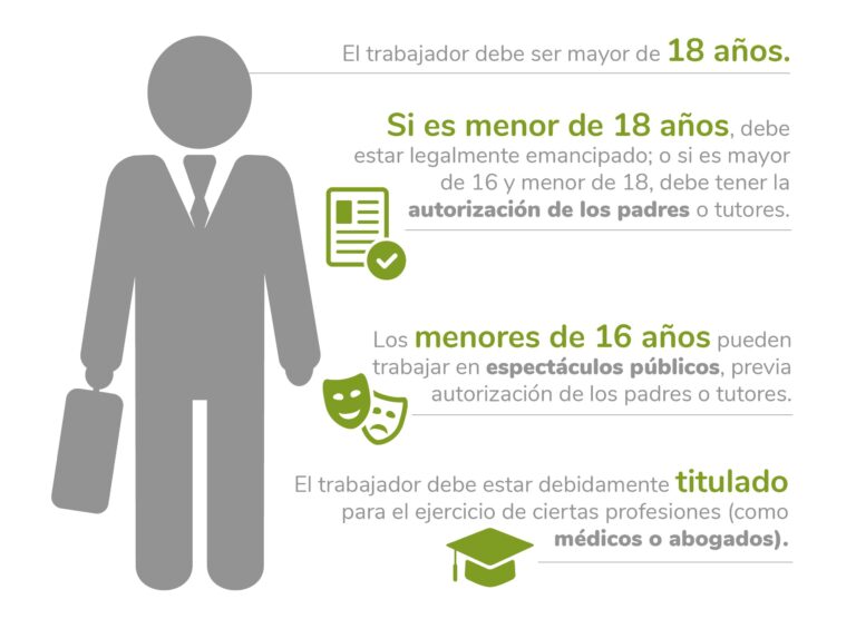 Descubre cómo potenciar la relación colectiva de trabajo con estos consejos expertos.