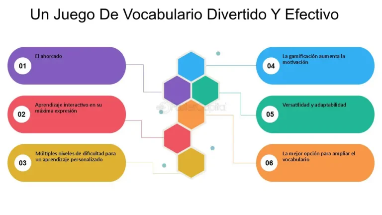 Descubre ejemplos prácticos de Antónimos: Amplía tu vocabulario