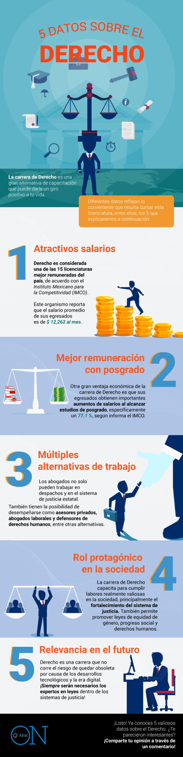 Descubre los Beneficios del Derecho en UNAM: ¡Conviértete en un Experto Legal!