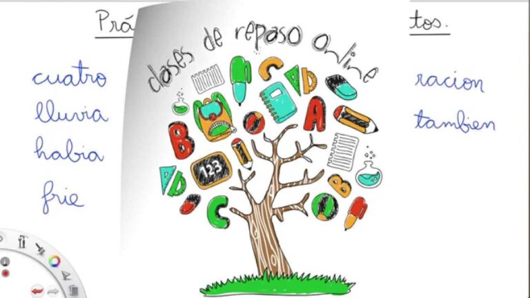 Diptongo, Triptongo y Hiato: Domina la acentuación de las palabras