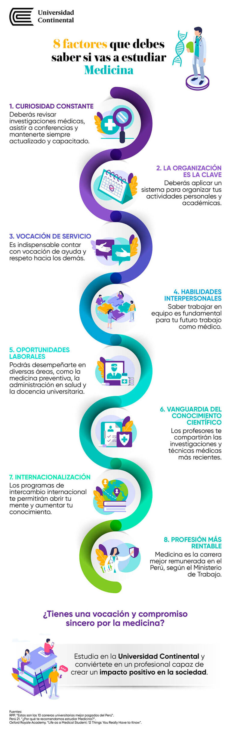 Estudiar Medicina: Claves para iniciar tu carrera en el campo de la salud
