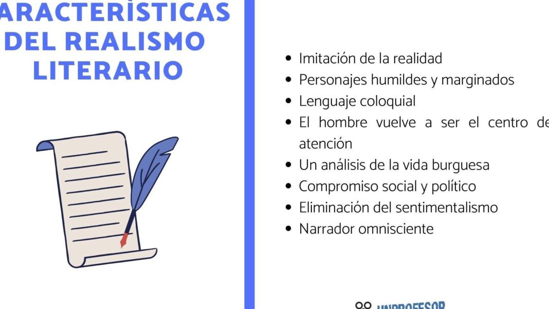 explora-el-realismo-en-la-literatura-una-mirada-objetiva-a-la-vida