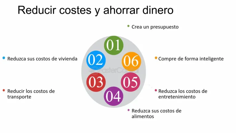 los Beneficios de la Póliza de Egresos: ¡Ahorra y Organiza tus Finanzas!