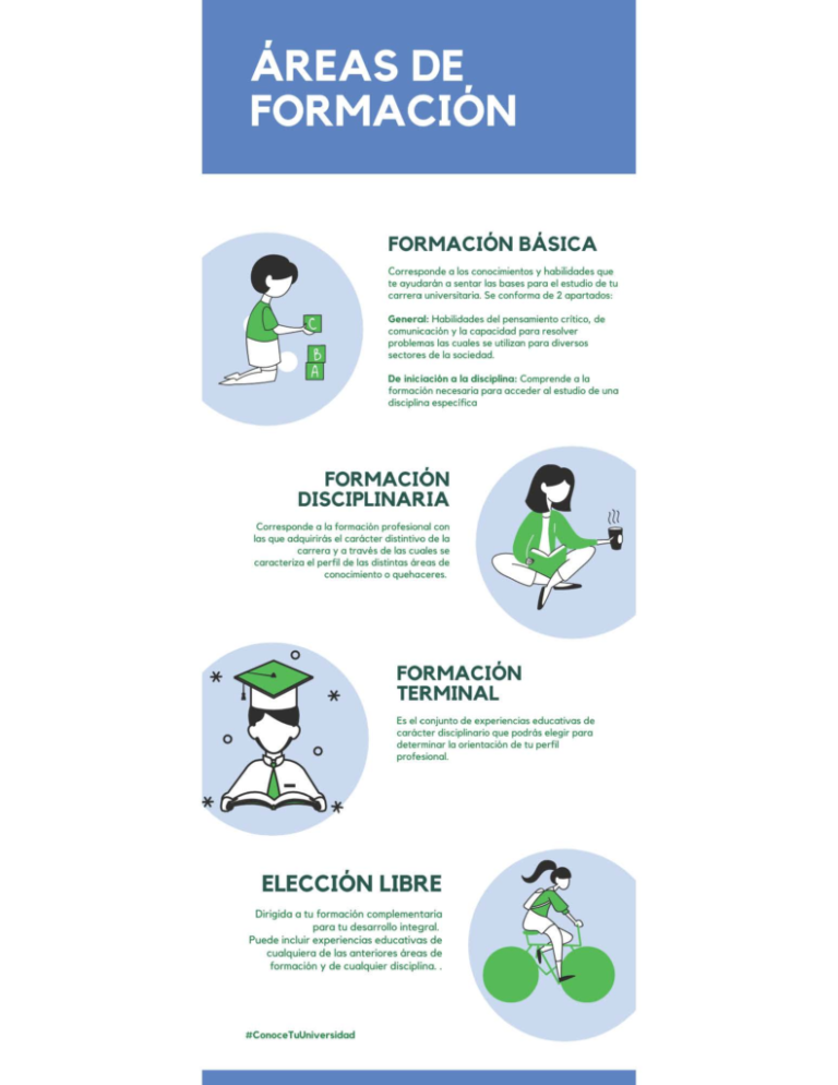 Mejora tu Enseñanza: 10 Técnicas Didácticas para Captar la Atención 🎓