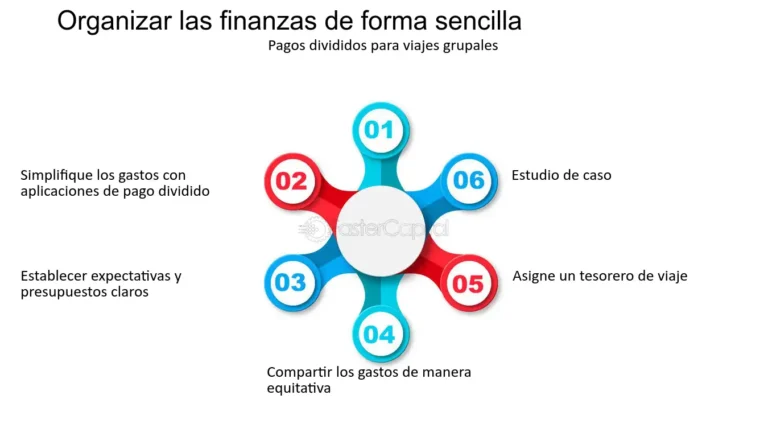 Optimiza tus Finanzas con Polizas Contables Efectivas: Guía Completa.