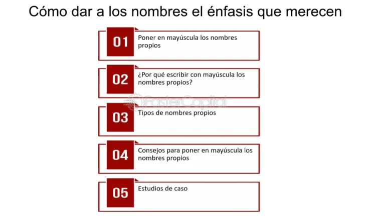 Palabras Mayúsculas Frecuentes: Identifica cuándo usarlas adecuadamente