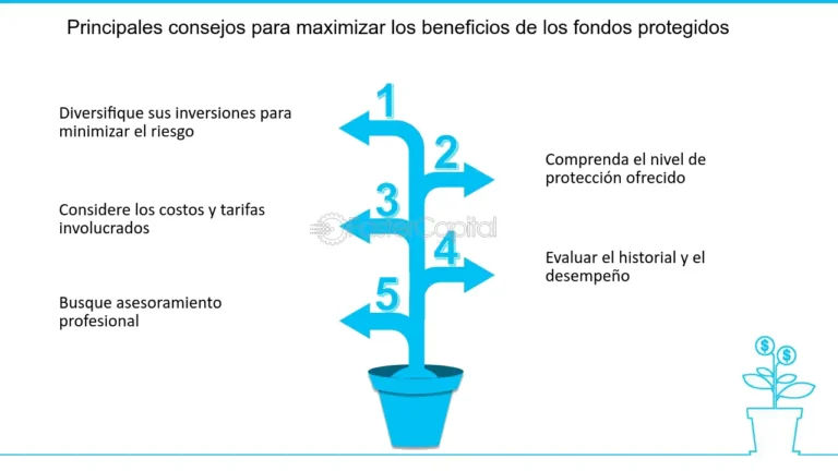 Seguro Facultativo: Protege tu Futuro con la Mejor Cobertura ¡Asegúrate Ya!