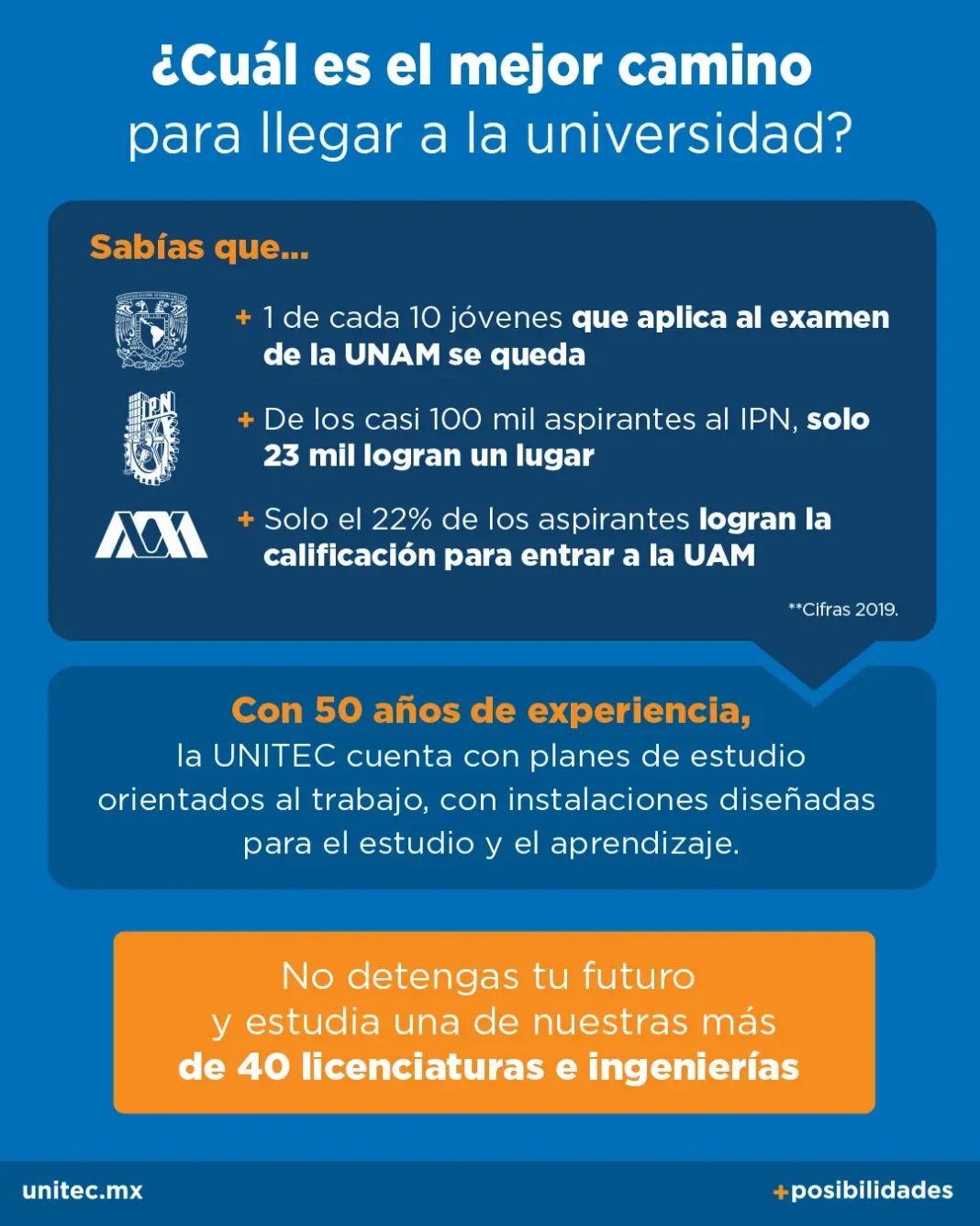 universidades-publicas-de-medicina-en-mexico-tu-camino-hacia-el-exito