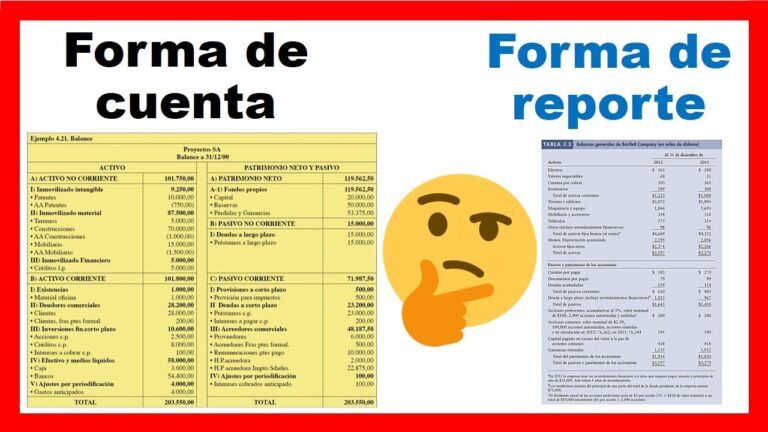 balance general en forma de reporte