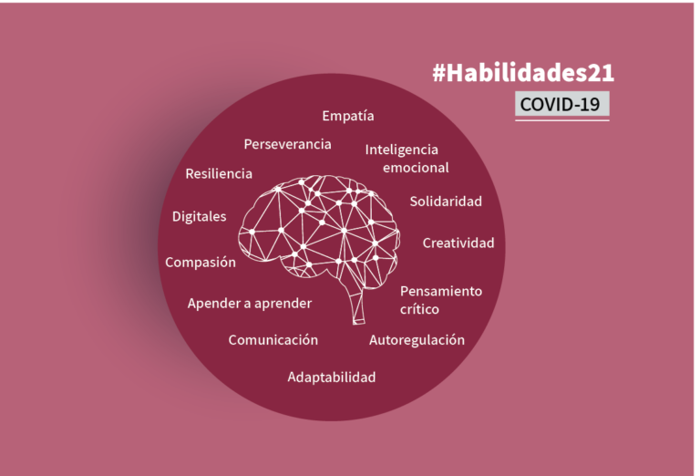 La Importancia de la Materia en la Educación: Todo lo que Debes Saber