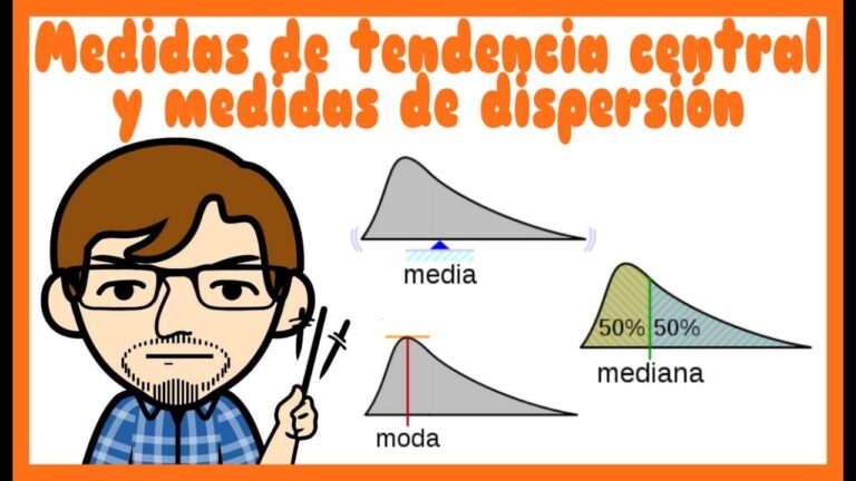 medidas de tendencia central y de dispersión