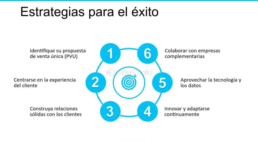 mejora-tu-comprension-de-algebra-lineal-con-estos-consejos-expertos-aprende-de-manera-efectiva-y-domina-este-tema-clave-en-matematicas