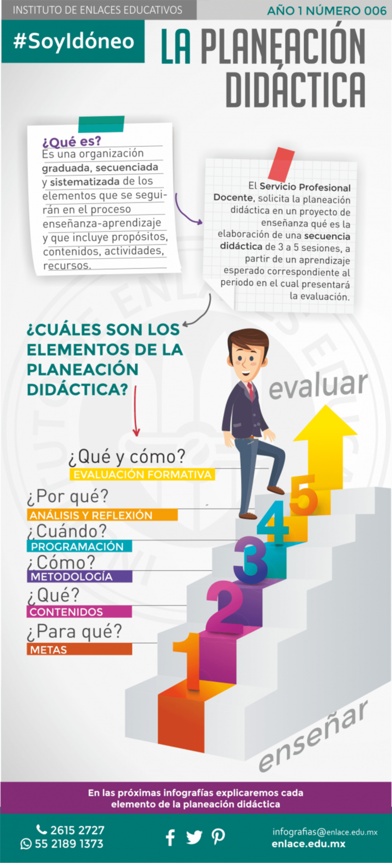 Optimiza tu Planeación Didáctica: Estrategias Efectivas y Prácticas