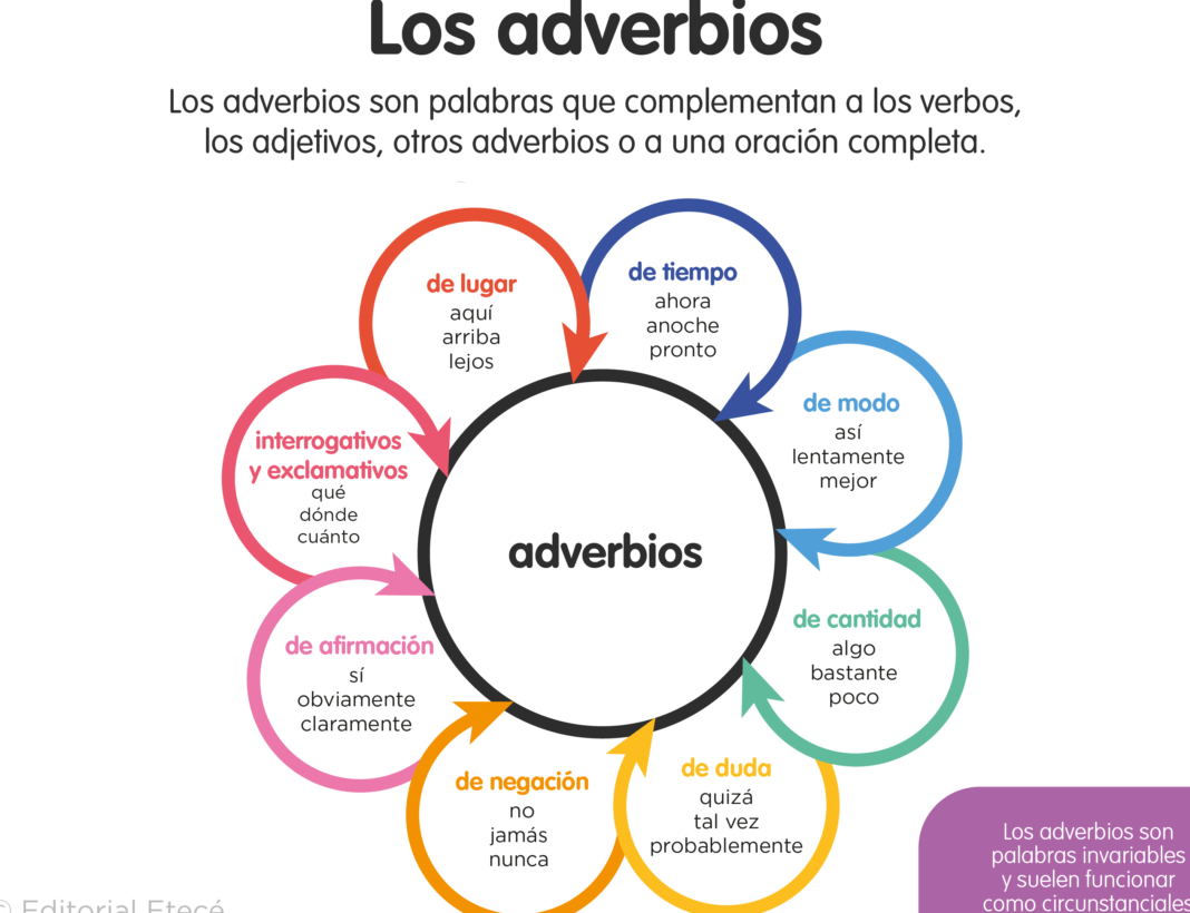 potencia-tu-comunicacion-oral-y-escrita-estrategias-efectivas-f09f9a80