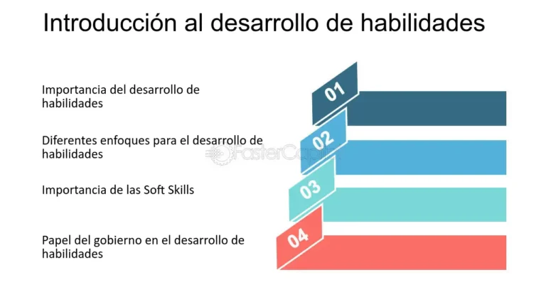 Potencia tu conocimiento en operaciones unitarias: técnicas esenciales para el éxito educativo. ¡Domina este tema clave!