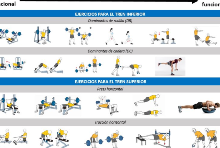 Potencia tu Rendimiento Deportivo con Química: Guía Completa