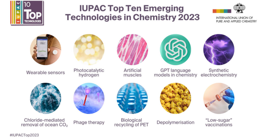revolutionize-your-knowledge-top-10-breakthroughs-in-chemistry-technology